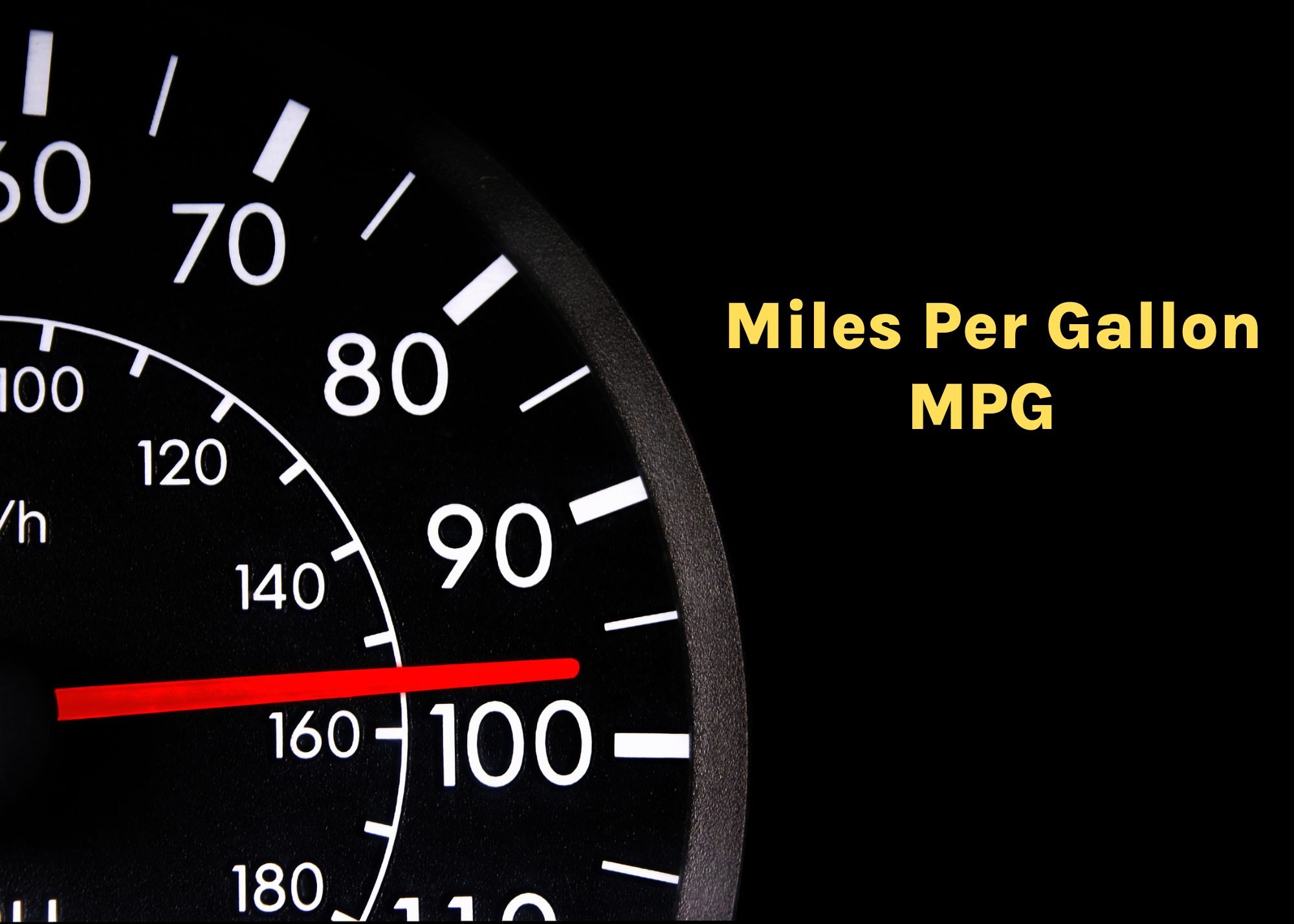 Miles Per Gallon | MPG